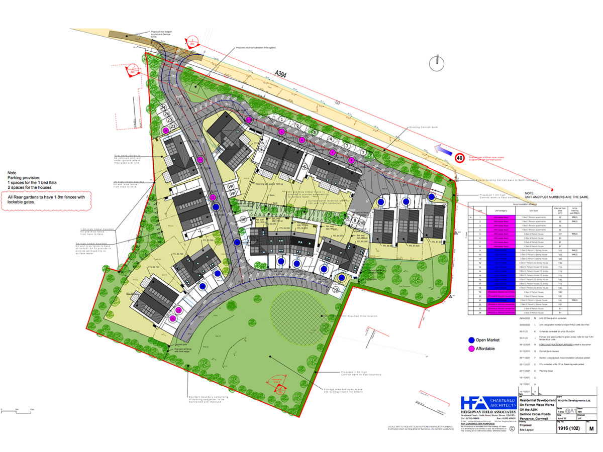 Germo-Plan-Slide